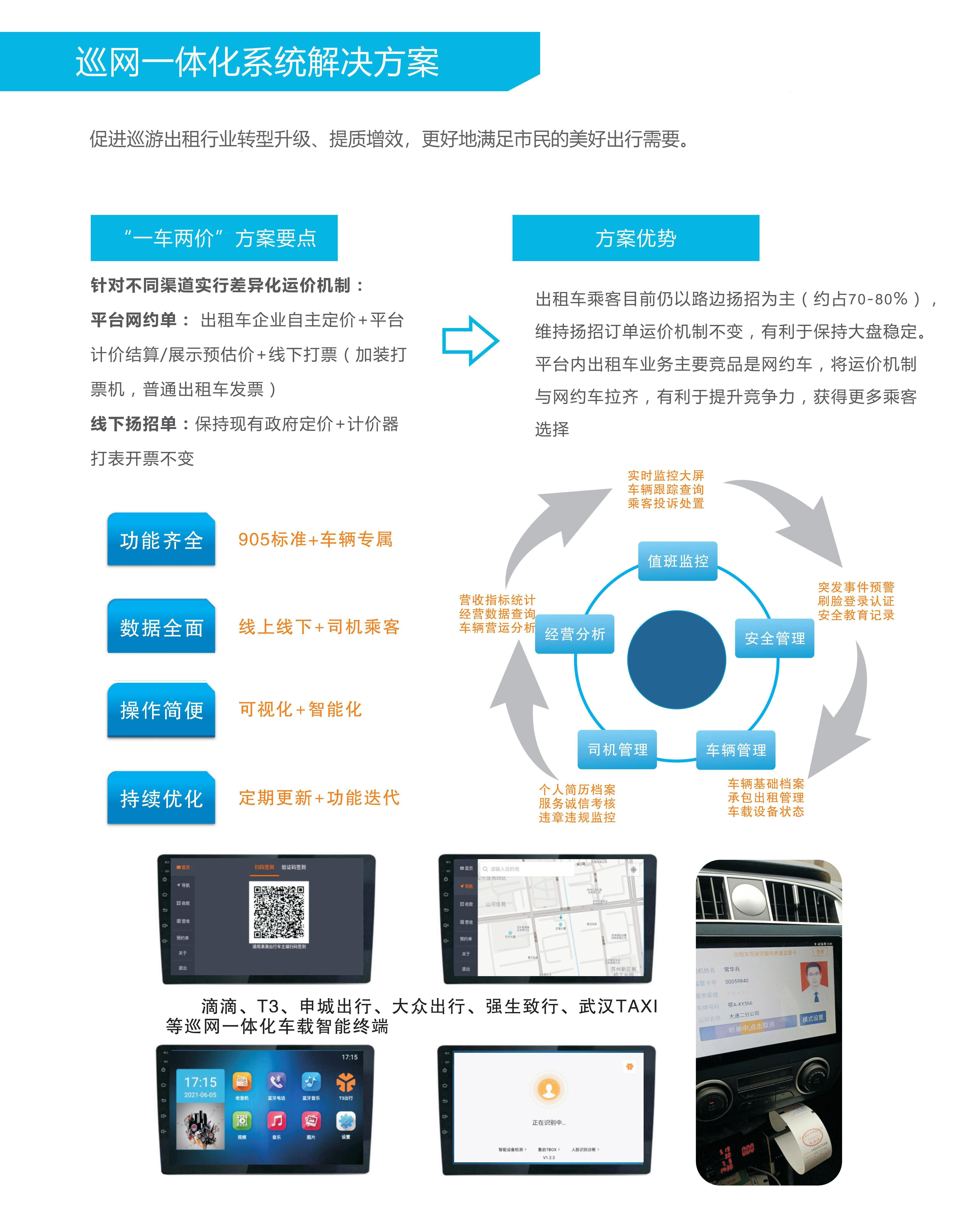 出租車電召系統(tǒng)