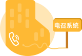 電召系統(tǒng)