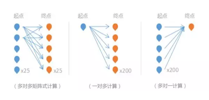 網(wǎng)約車系統(tǒng)開發(fā),共享汽車系統(tǒng)開發(fā),專車軟件,網(wǎng)約車APP開發(fā),專車系統(tǒng),網(wǎng)約車牌照辦理,打車app開發(fā),網(wǎng)約車系統(tǒng),順風(fēng)車軟件開發(fā),網(wǎng)約車平臺開發(fā),專車軟件制作,分時租賃系統(tǒng)APP開發(fā),打車軟件開發(fā)公司,專車軟件開發(fā),租車軟件開發(fā),專車小程序開發(fā),打車小程序開發(fā),代駕小程序開發(fā)