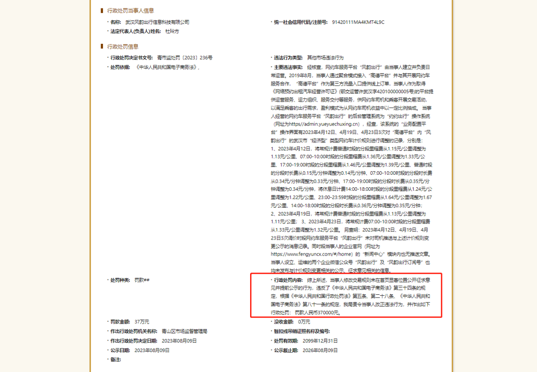 某網約車平臺違規(guī)調價被罰37萬_網約車聚合平臺_網約車平臺_網約車平臺計價規(guī)則_網約車系統(tǒng)開發(fā)